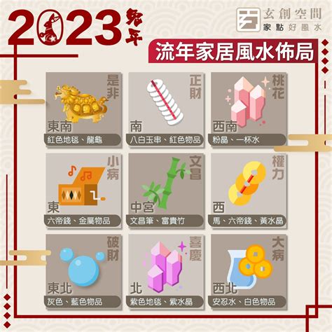 蘇民峰風水2023|【蘇民峰兔年增運秘笈】兔年9種方位風水佈局 蘇民峰。